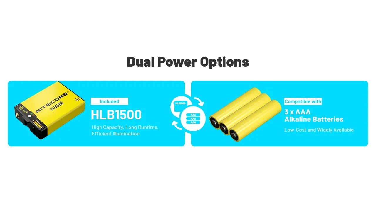 Nitecore UT27 MB 800 Lumens - Lampe Frontale Ultra-Trail 4 Sources Lumineuses Rechargeable