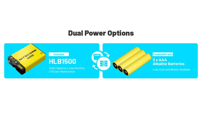 Nitecore UT27 MB 800 Lumens - Lampe Frontale Ultra-Trail 4 Sources Lumineuses Rechargeable