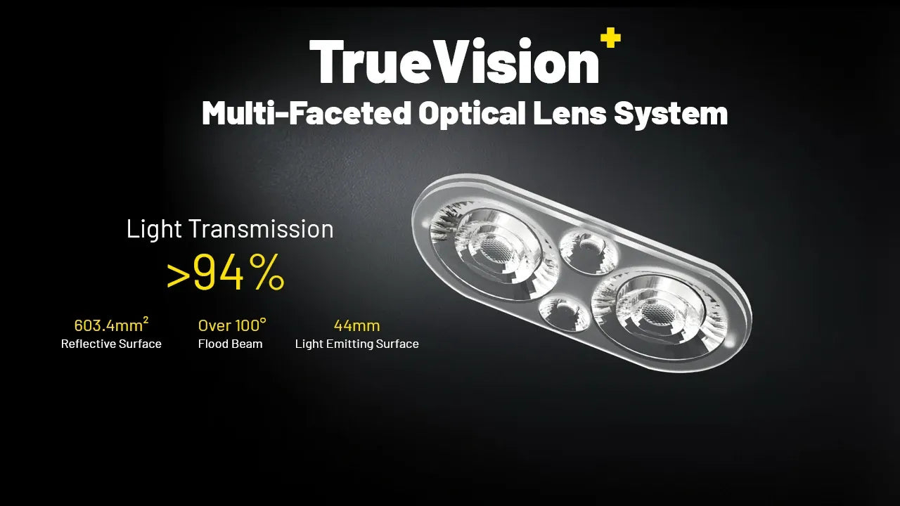 Nitecore UT27 MB 800 Lumens - Lampe Frontale Ultra-Trail 4 Sources Lumineuses Rechargeable