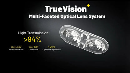 Nitecore UT27 MB 800 Lumens - Lampe Frontale Ultra-Trail 4 Sources Lumineuses Rechargeable