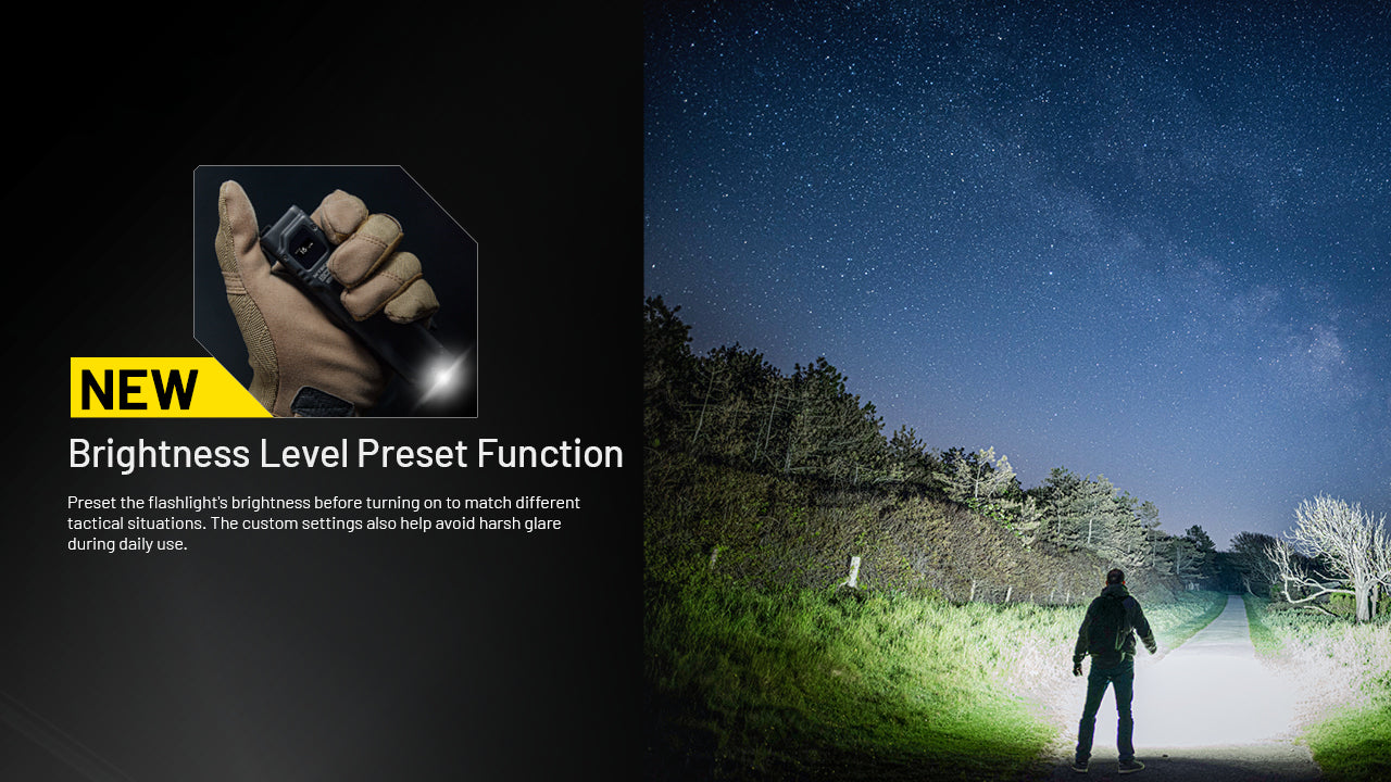 Nitecore EDC27 UHi 3100 Lumen Ultra Flat EDC Flashlight - Rechargeable USB-C