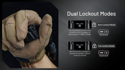 Nitecore EDC27 UHi 3100 Lumen Ultra Flat EDC Flashlight - Rechargeable USB-C