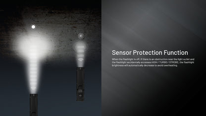 Nitecore EDC27 UHi 3100 Lumen Ultra Flat EDC Flashlight - Rechargeable USB-C