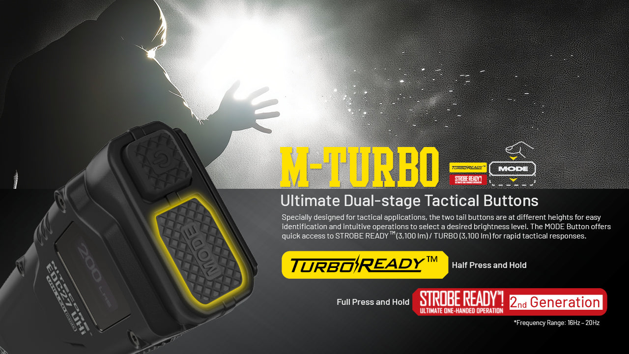 Nitecore EDC27 UHi 3100 Lumen Ultra Flat EDC Flashlight - Rechargeable USB-C