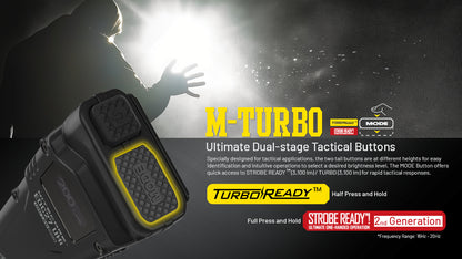 Nitecore EDC27 UHi 3100 Lumen Ultra Flat EDC Flashlight - Rechargeable USB-C