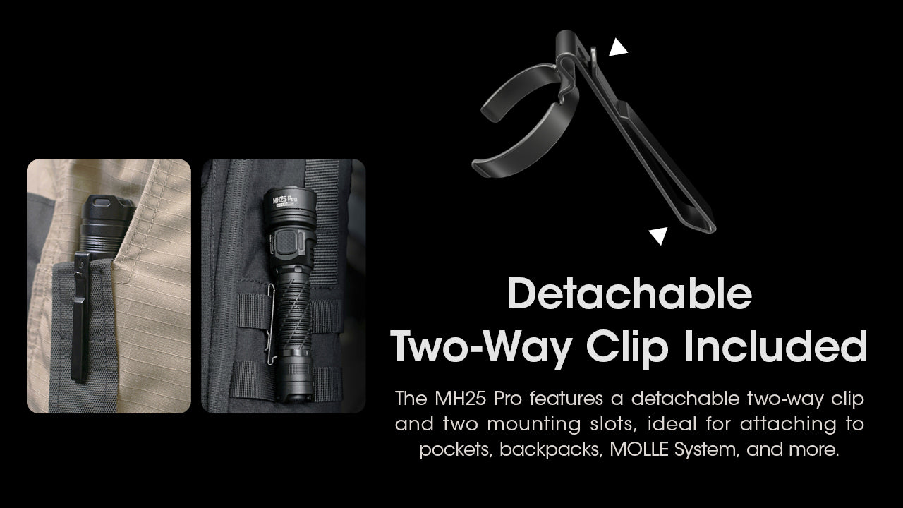 Nitecore MH25 PRO Flashlight 3300 Lumens - Rechargeable USB-C - 21700 Battery