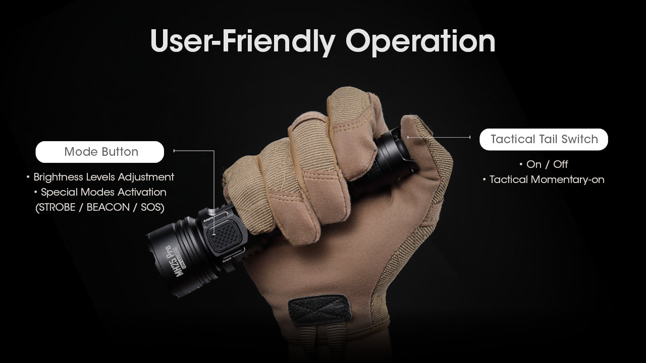 Nitecore MH25 PRO Flashlight 3300 Lumens - Rechargeable USB-C - 21700 Battery