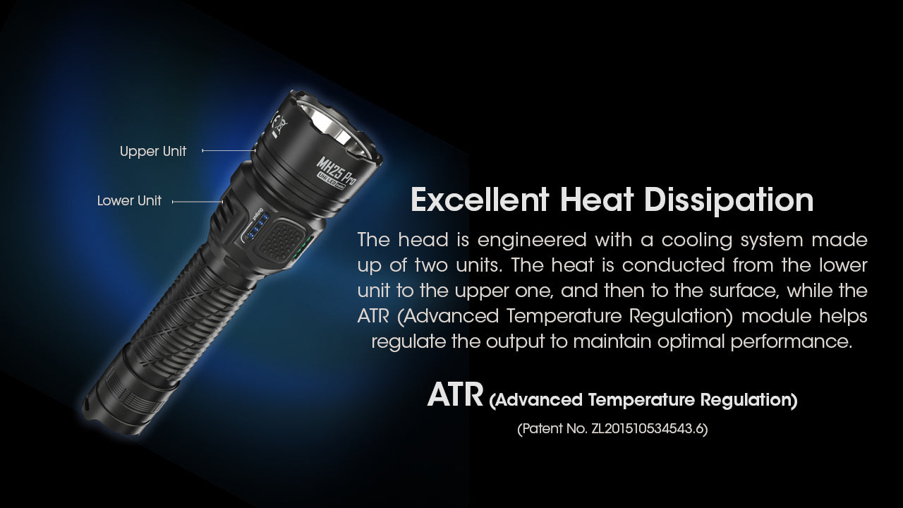 Nitecore MH25 PRO Flashlight 3300 Lumens - Rechargeable USB-C - 21700 Battery