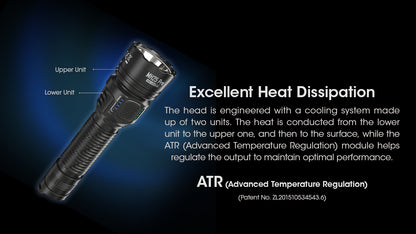 Nitecore MH25 PRO Flashlight 3300 Lumens - Rechargeable USB-C - 21700 Battery