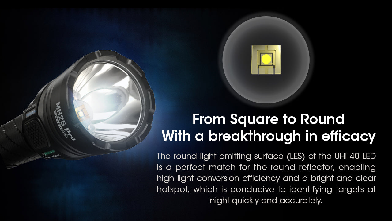 Nitecore MH25 PRO Flashlight 3300 Lumens - Rechargeable USB-C - 21700 Battery