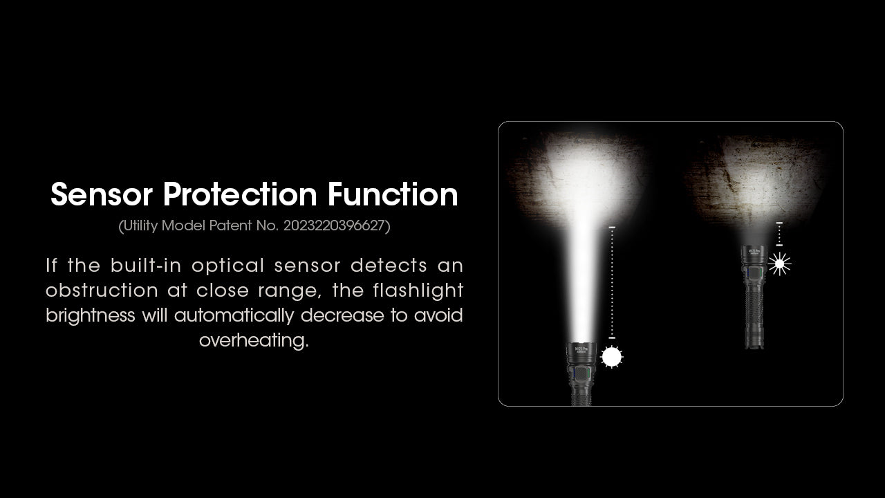 Nitecore MH25 PRO Flashlight 3300 Lumens - Rechargeable USB-C - 21700 Battery