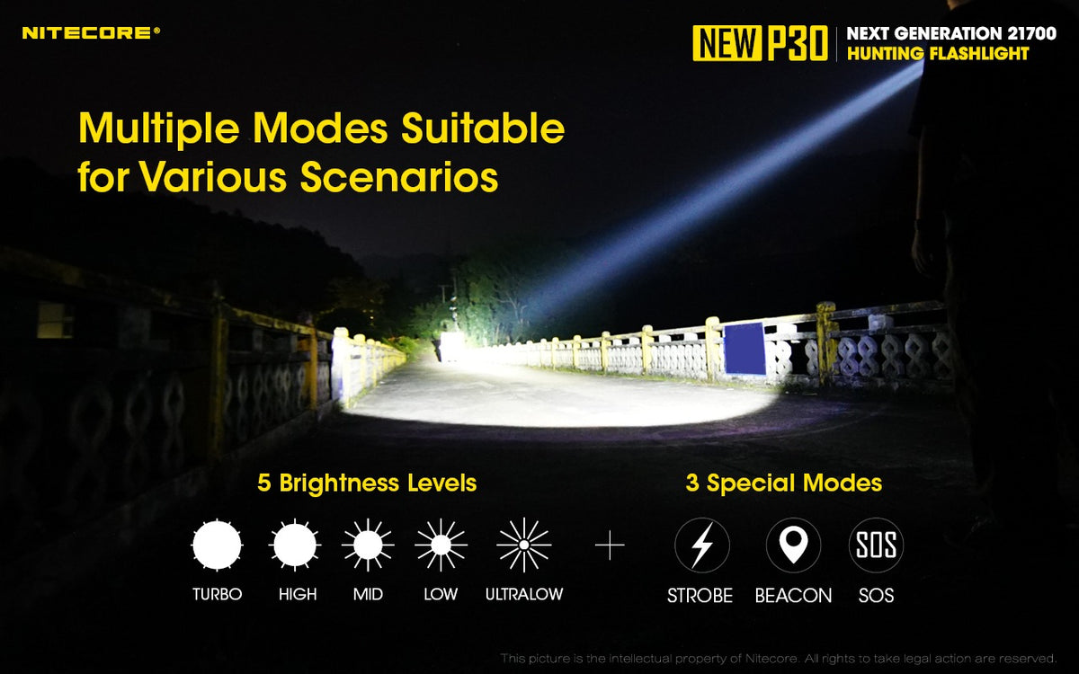 Nitecore NEW P30 Flashlight 1000 Lumens - 618m Long Throw - USB-C Rechargeable 21700