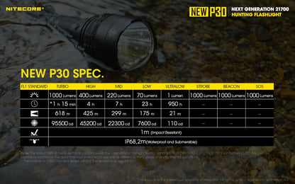 Nitecore NEW P30 Flashlight 1000 Lumens - 618m Long Throw - USB-C Rechargeable 21700
