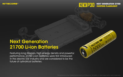 Nitecore NEW P30 Flashlight 1000 Lumens - 618m Long Throw - USB-C Rechargeable 21700