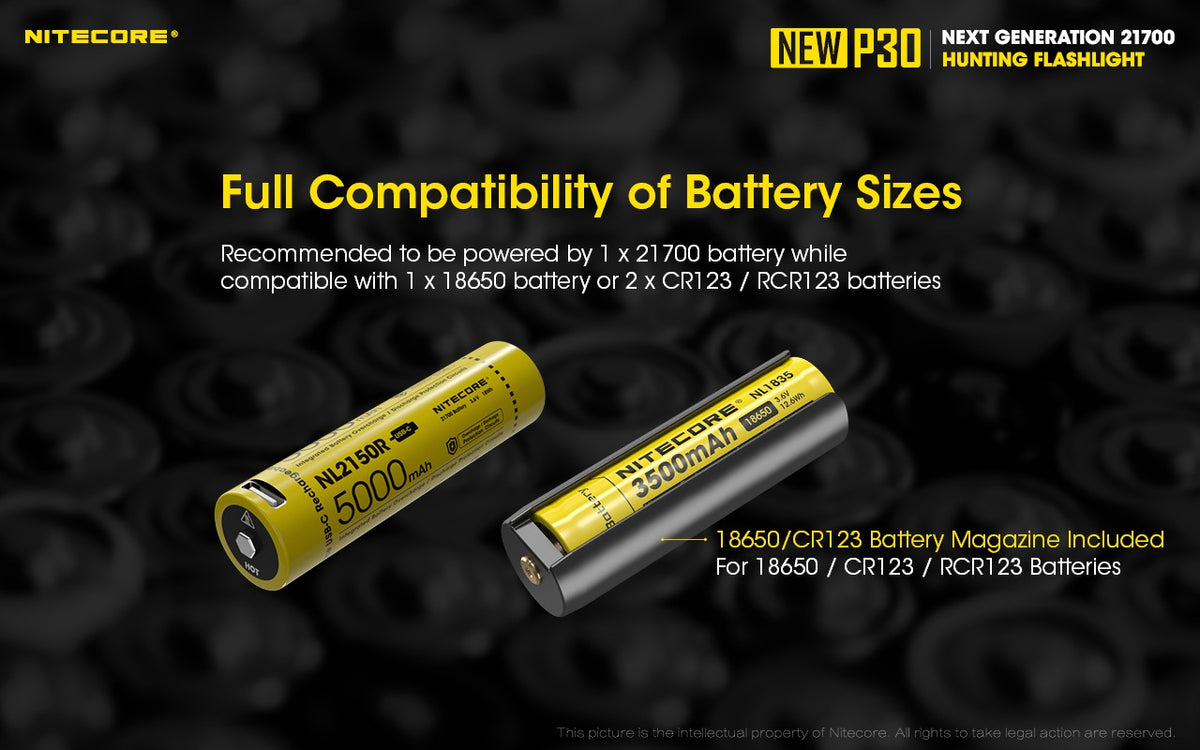 Nitecore NEW P30 Flashlight 1000 Lumens - 618m Long Throw - USB-C Rechargeable 21700