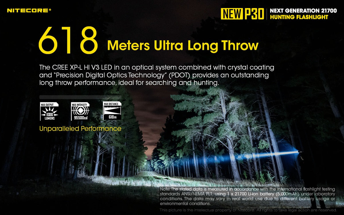 Nitecore NEW P30 Flashlight 1000 Lumens - 618m Long Throw - USB-C Rechargeable 21700