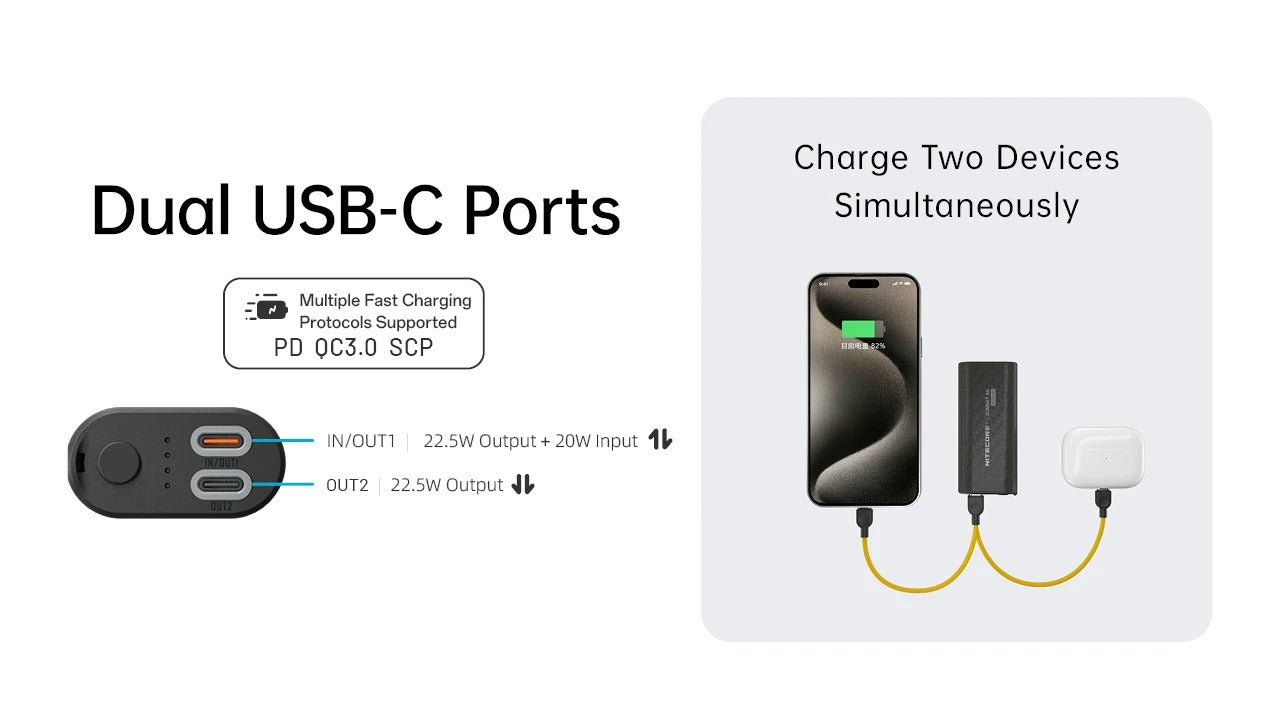 Nitecore Summit Air - Extreme Cold Power Bank 8000mAh  -40°C Rechargeable USB-C