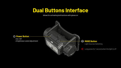 Nitecore NU53 Headlamp 1800 Lumens - Rechargeable USB-C - Proximity Sensor - IP68