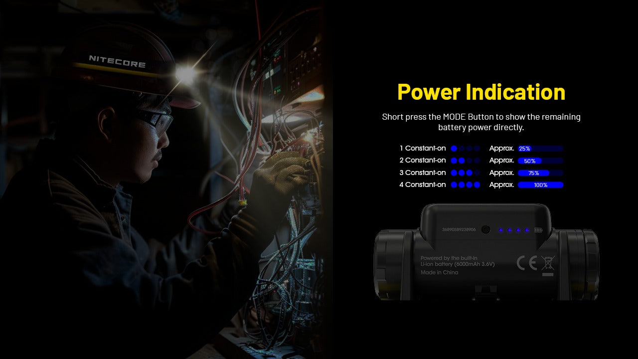 Nitecore NU53 Headlamp 1800 Lumens - Rechargeable USB-C - Proximity Sensor - IP68