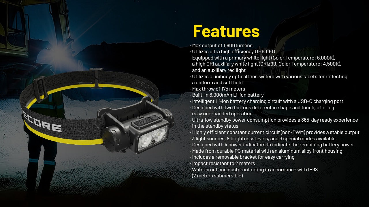 Nitecore NU53 Headlamp 1800 Lumens - Rechargeable USB-C - Proximity Sensor - IP68