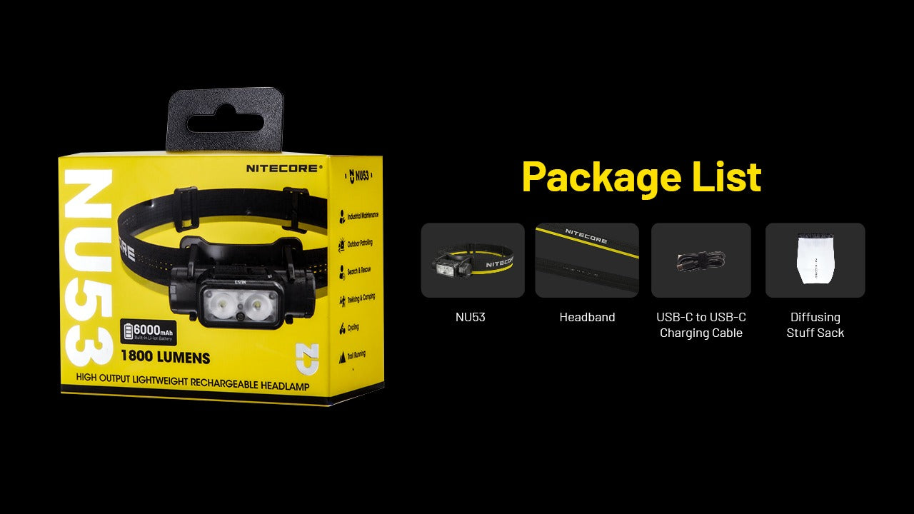Nitecore NU53 Headlamp 1800 Lumens - Rechargeable USB-C - Proximity Sensor - IP68