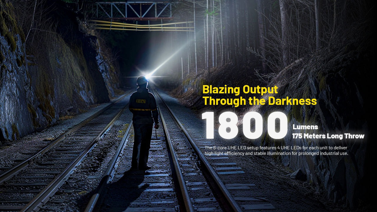 Nitecore NU53 Headlamp 1800 Lumens - Rechargeable USB-C - Proximity Sensor - IP68