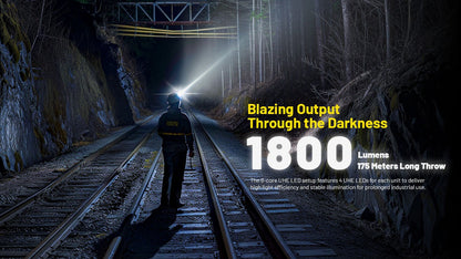 Nitecore NU53 Headlamp 1800 Lumens - Rechargeable USB-C - Proximity Sensor - IP68