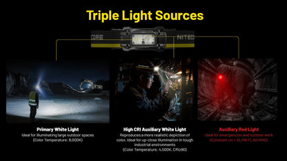 Nitecore NU53 Headlamp 1800 Lumens - Rechargeable USB-C - Proximity Sensor - IP68
