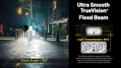 Nitecore NU53 Headlamp 1800 Lumens - Rechargeable USB-C - Proximity Sensor - IP68