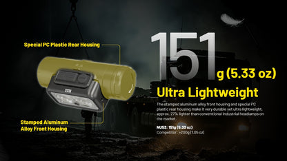 Nitecore NU53 Headlamp 1800 Lumens - Rechargeable USB-C - Proximity Sensor - IP68
