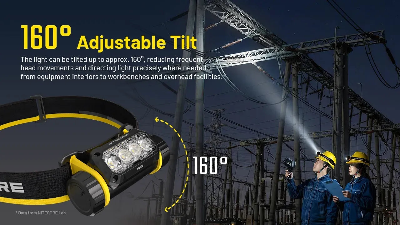 Nitecore NWH20 600 Lumens - Professional Rechargeable Headlamp E-Focus Electronic USB-C