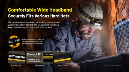 Nitecore NWH20 600 Lumens - Professional Rechargeable Headlamp E-Focus Electronic USB-C