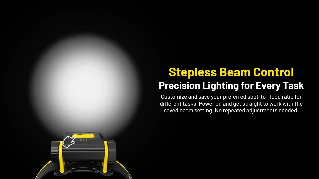 Nitecore NWH20 600 Lumens - Professional Rechargeable Headlamp E-Focus Electronic USB-C