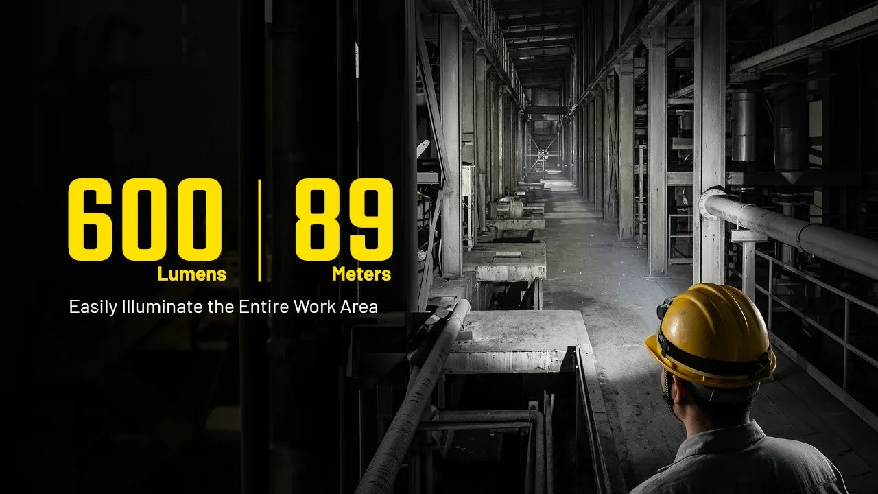 Nitecore NWH20 600 Lumens - Professional Rechargeable Headlamp E-Focus Electronic USB-C