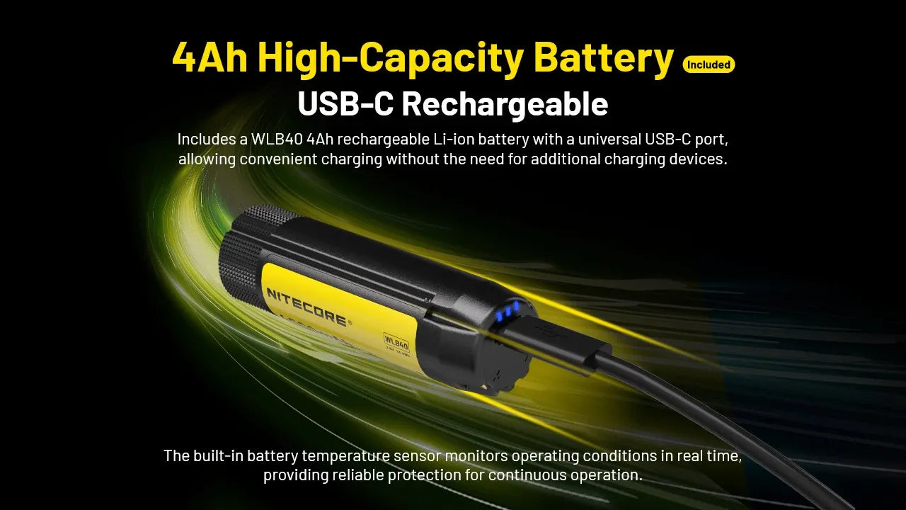 Nitecore NWH20 600 Lumens - Professional Rechargeable Headlamp E-Focus Electronic USB-C