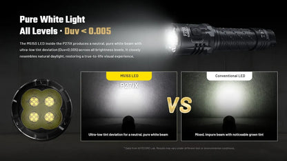 Nitecore P27iX 5000 Lumens - Tactical Flashlight Rechargeable USB-C - Triple Switch Customizable Beam