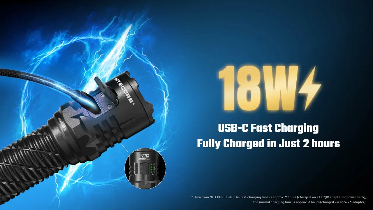 Nitecore P27iX 5000 Lumens - Tactical Flashlight Rechargeable USB-C - Triple Switch Customizable Beam