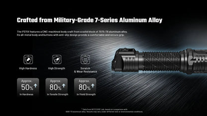 Nitecore P27iX 5000 Lumens - Tactical Flashlight Rechargeable USB-C - Triple Switch Customizable Beam