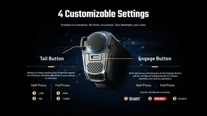 Nitecore P27iX 5000 Lumens - Tactical Flashlight Rechargeable USB-C - Triple Switch Customizable Beam