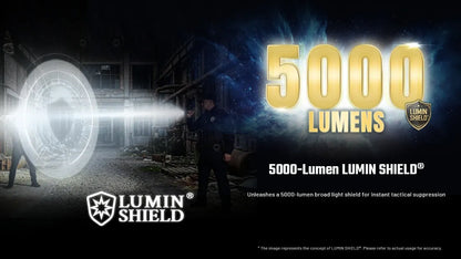 Nitecore P27iX 5000 Lumens - Tactical Flashlight Rechargeable USB-C - Triple Switch Customizable Beam