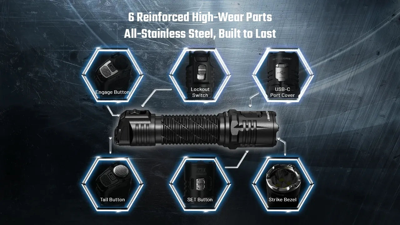 Nitecore P27iX 5000 Lumens - Tactical Flashlight Rechargeable USB-C - Triple Switch Customizable Beam