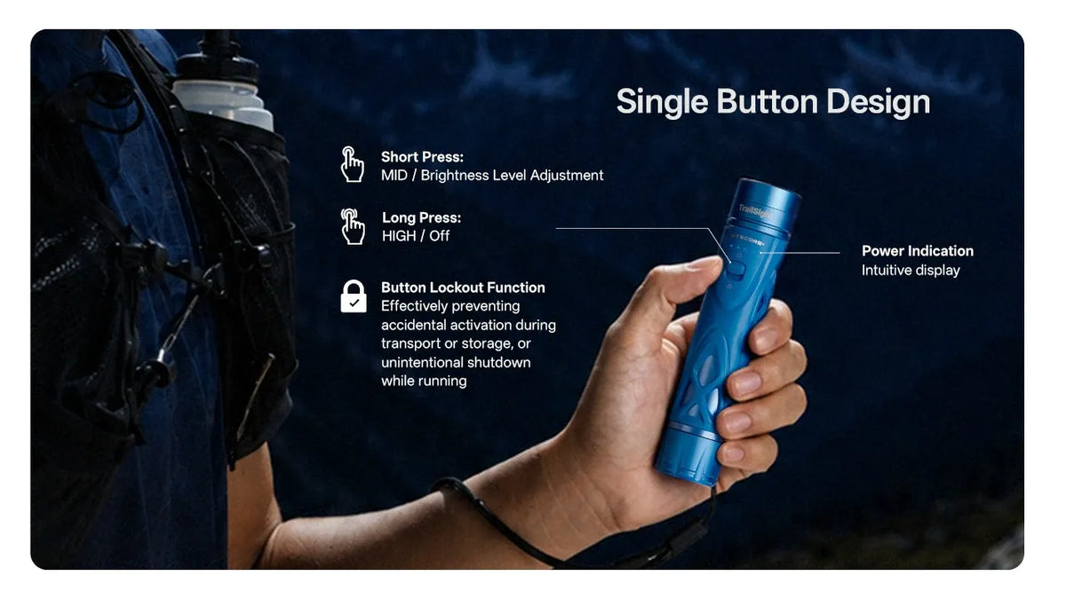 Nitecore TrailSight 1200 Lumens - Lampe Trail Running Ceinture Alliage Magnésium Rechargeable