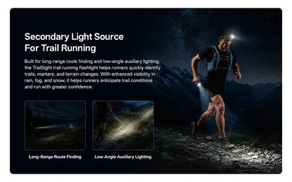 Nitecore TrailSight 1200 Lumens - Lampe Trail Running Ceinture Alliage Magnésium Rechargeable