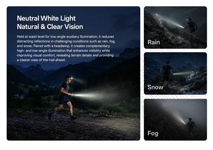 Nitecore TrailSight 1200 Lumens - Lampe Trail Running Ceinture Alliage Magnésium Rechargeable