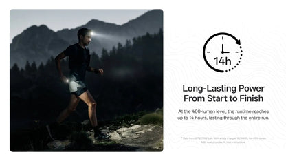 Nitecore TrailSight 1200 Lumens - Lampe Trail Running Ceinture Alliage Magnésium Rechargeable
