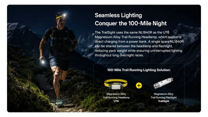 Nitecore TrailSight 1200 Lumens - Lampe Trail Running Ceinture Alliage Magnésium Rechargeable