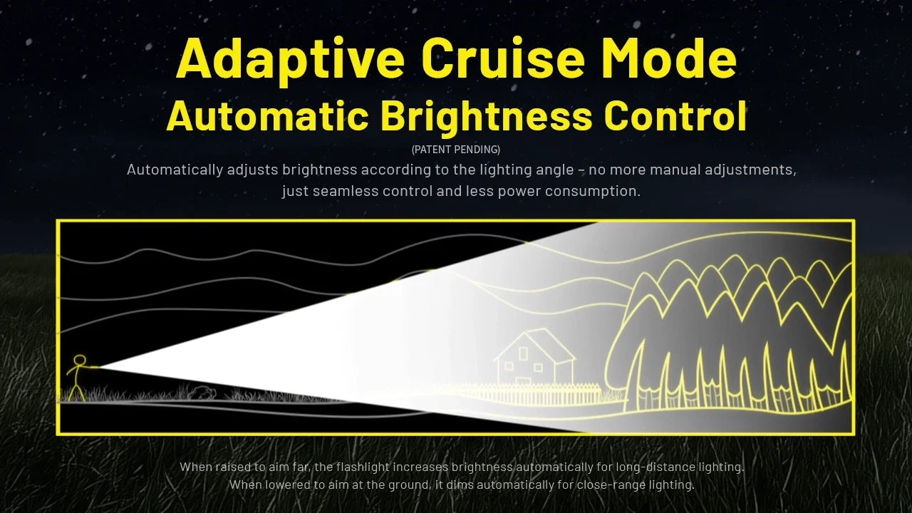 Nitecore P40 2000 Lumens - Long Range LEP Tactical Flashlight Rechargeable USB-C - Dual Beam Spot/Flood