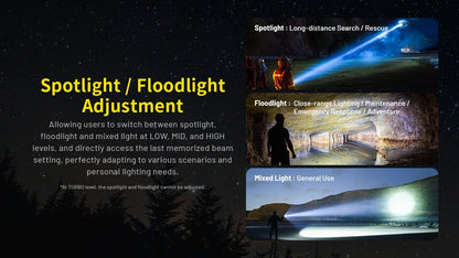 Nitecore P40 2000 Lumens - Long Range LEP Tactical Flashlight Rechargeable USB-C - Dual Beam Spot/Flood