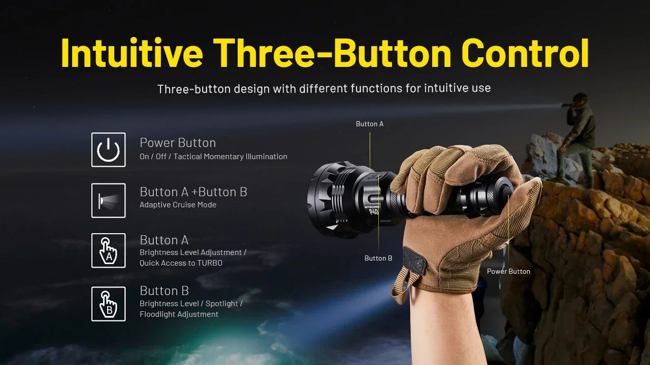 Nitecore P40 2000 Lumens - Long Range LEP Tactical Flashlight Rechargeable USB-C - Dual Beam Spot/Flood