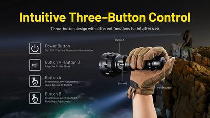 Nitecore P40 2000 Lumens - Long Range LEP Tactical Flashlight Rechargeable USB-C - Dual Beam Spot/Flood